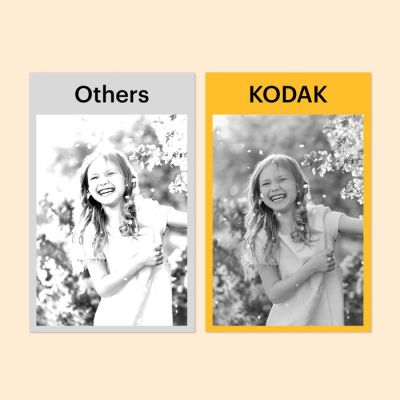 11. Kodak MemoShot Era MS100 68.58 x 45.72 mm Black, Yellow