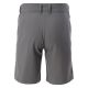 2. Men’s Shorts MEGANO