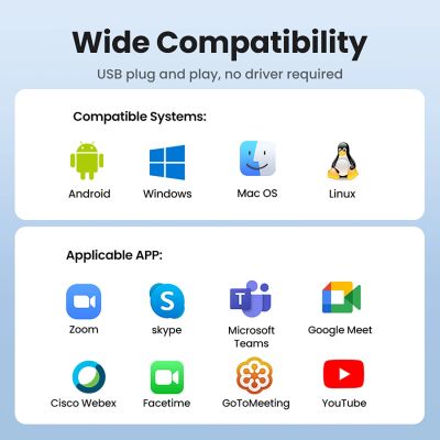 10. Ugreen CM678 USB HD Webcam - Gray