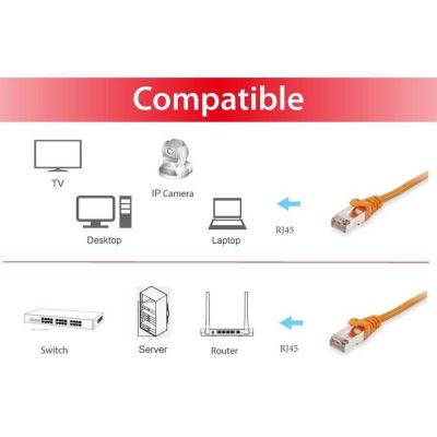 3. Equip 606611 Orange 30m Cat6a S/FTP (S-STP) Network Cable