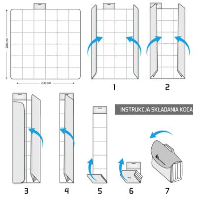 13. METEOR PICNIC BLANKET 200x200 cm XXL zigzags multicolor