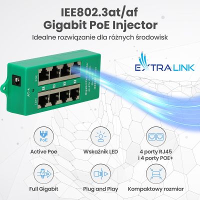 20. Extralink Gigabit PoE Injector 4 Port Active, 4 Gigabit 802.3at/af ports, Mode A