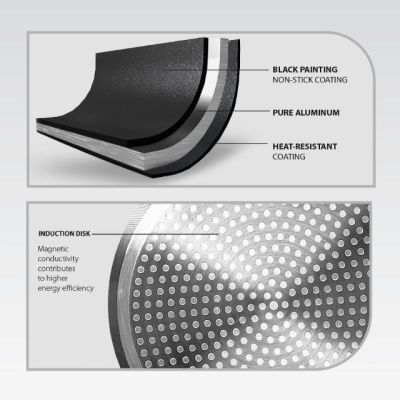 3. Frying pan Grey 20cm MR-1211-20 MAESTRO
