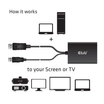 4. CLUB3D cac-1010 Displayport/usb DVI-I Daul link Black, White
