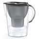 8. Brita Marella + 3 Maxtra Pro Pure Performance Water Filter Jug 2.4L Transparent, Gray