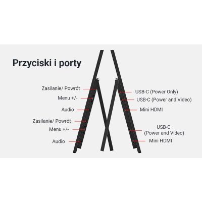 13. Extralink EX.91605 Monitor / Monitor Accessory