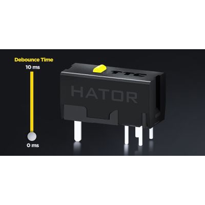 2. HATOR Quasar 3S Ultima 8K Wireless Gaming Mouse Right Side RF Wireless + Bluetooth + USB Type-C Optical 30000 DPI