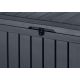 5. GLENWOOD STORAGE BOX 390 L KETER Garden Storage Box
