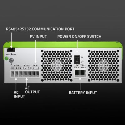 5. Qoltec Hybrid Off-Grid Solar Inverter 3500W | 100A | 24V | MPPT | BMS | Wi-Fi option | Sinus | Power factor 1.0