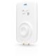 2. Ubiquiti AC Mesh Dual-Band Antenna (UMA-D)