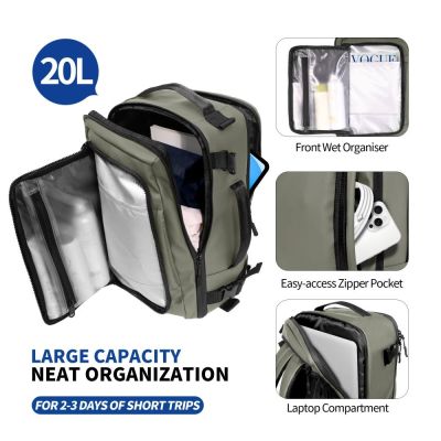5. Tech-Protect Defender S50 Backpack for Ryanair & Wizzar, 20L Laptop - Olive