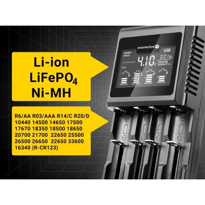 25. everActive UC-4000 charger (No data available)