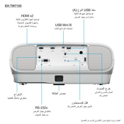 3. Epson EH-TW7100