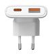 2. AKYGA CHARGER USB-A + USB-C AK-CH-31