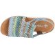 3. Rieker Sandals W V1241-91 