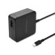4. QOLTEC 65 W POWER SUPPLY | 5–20.3 V | 2–3.25 A | USB TYPE C | PD
