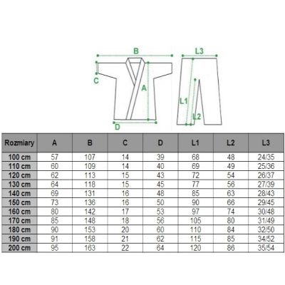12. Masters karate kimono 8 oz - 130 cm 06163-130