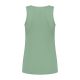 2. Rogelli women's sleeveless d/b CORE mint S