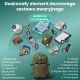 8. Extralink WATER FILTER BAG