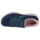 3. Skechers Summits - Fun Flair 150113-NVMT Navy 36