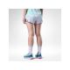 2. ROSSIGNOL W Sapa 2In1 Short 5' Women's Shorts Gray