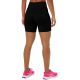 8. Asics Core Sprinter W 2012C336001 Shorts