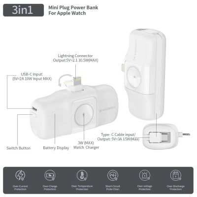 12. Wozinsky WF16-YLS 5000mAh 15W Lightning Mini Power Bank with Built-in USB-C Cable and Apple Watch Charger - White