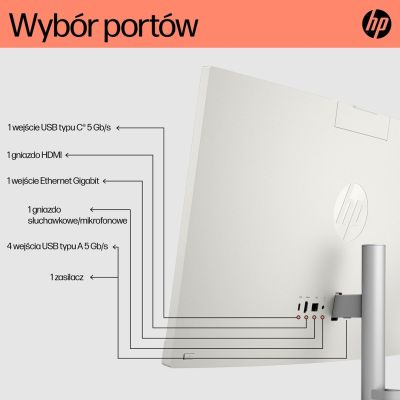 23. HPAiO 24-cr0312nw Ryzen 5 7520 23.8" FHD IPS 250nits AG 16GB DDR5 SSD512 Radeon 610M Cam720p kB+Mouse Win11 Shell White 2Y