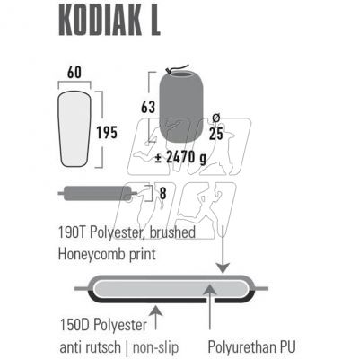 6. High Peak Self-Inflating Mat Kodiak L 195x60x8 41130