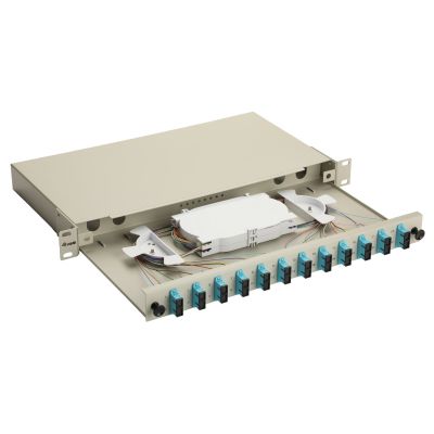 2. Equip 337303 1U patch panel