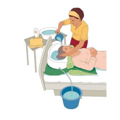 3. Bathtub for washing hair