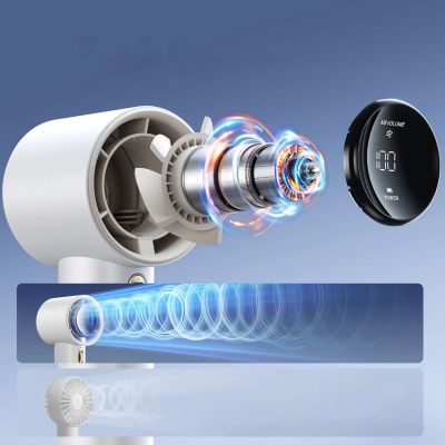 6. Jisulife Handheld Fan Pro1 3600mAh FA53 (ABS) Mini Blower Portable USB Fan - White