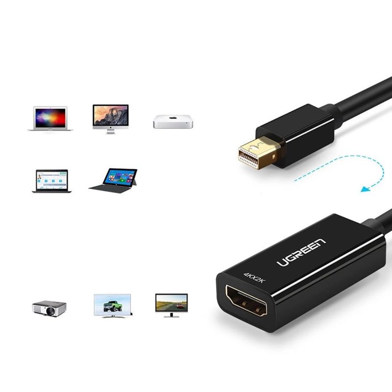 5. Ugreen MD112 10461 mini DisplayPort (male) / HDMI (female) FHD 1080p adapter - black