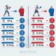 28. Meteor 12 oz Training Boxing Gloves, Velcro, PU