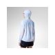 3. ROSSIGNOL W Sidelhorn Pkb Jkt Women's Jacket Blue