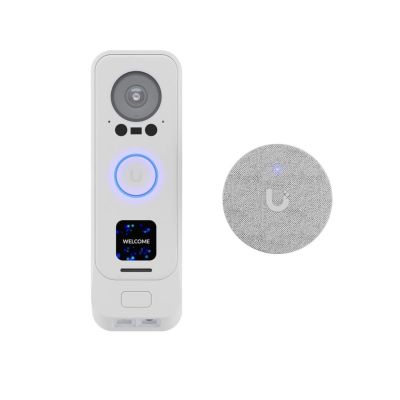 6. Ubiquiti G4 White