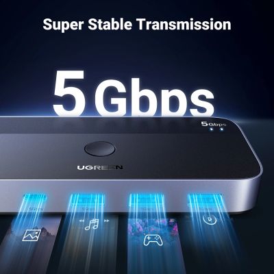 7. Ugreen CM662 USB 3.0 switch 2-in-4 switch + 2x USB-A cable - black