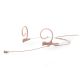 2. DPA 4266 CORE Omni Flex Headset Microphone, 90mm Boom, Beige, MicroDot