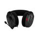 20. Cloud Stinger 2 Headphones for Basic Gaming
