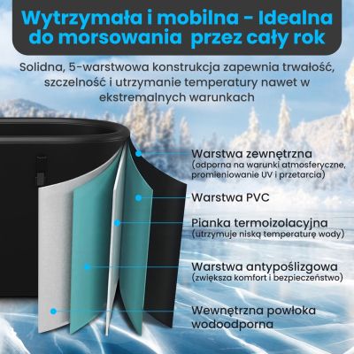 2. Extralink Ice Bath | Bathtub for swimming | 160x85x65cm