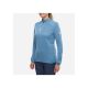 3. MILLET Parmelan Light Fleece Po W Women's Sweatshirt, Blue