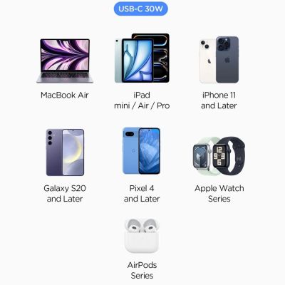 8. Spigen Essential EV301 30W Car Charger - Black