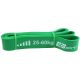 RESISTANCE BAND POWER BAND 25-60KG GREEN ENERO FIT