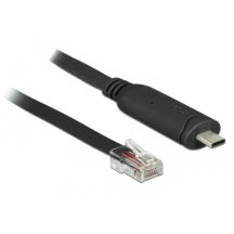 DeLOCK 63912 Parallel Cable Black 2m USB Type-C RJ45