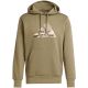 8. Men's adidas Camo olive sweatshirt JM6379