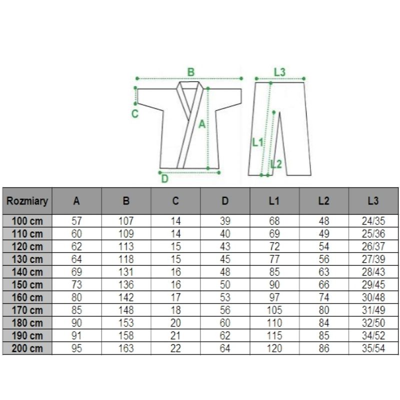 4. Masters karate kimono 8 oz - 130 cm 06163-130