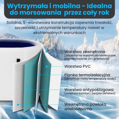 6. Extralink Ice Bath | Bathtub for swimming | 150x80x65cm