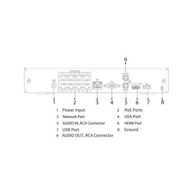 10. DAHUA NVR4108HS-8P-4KS3 IP RECORDER