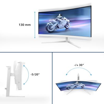 4. Philips 34M2C5501A/00 computer monitor 86.4 cm (34") 3440 x 1440 px Wide Quad HD LCD White