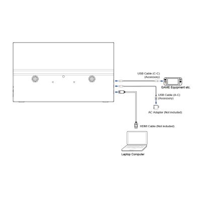 11. iiyama ProLite P1671HSC-B1 computer monitor 39.6 cm (15.6") 1920 x 1080 px Full HD LED Black